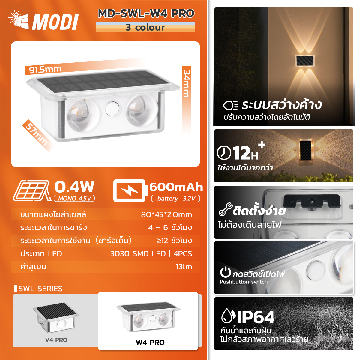 รูปภาพของ MD-SWL-W4 PRO 3C