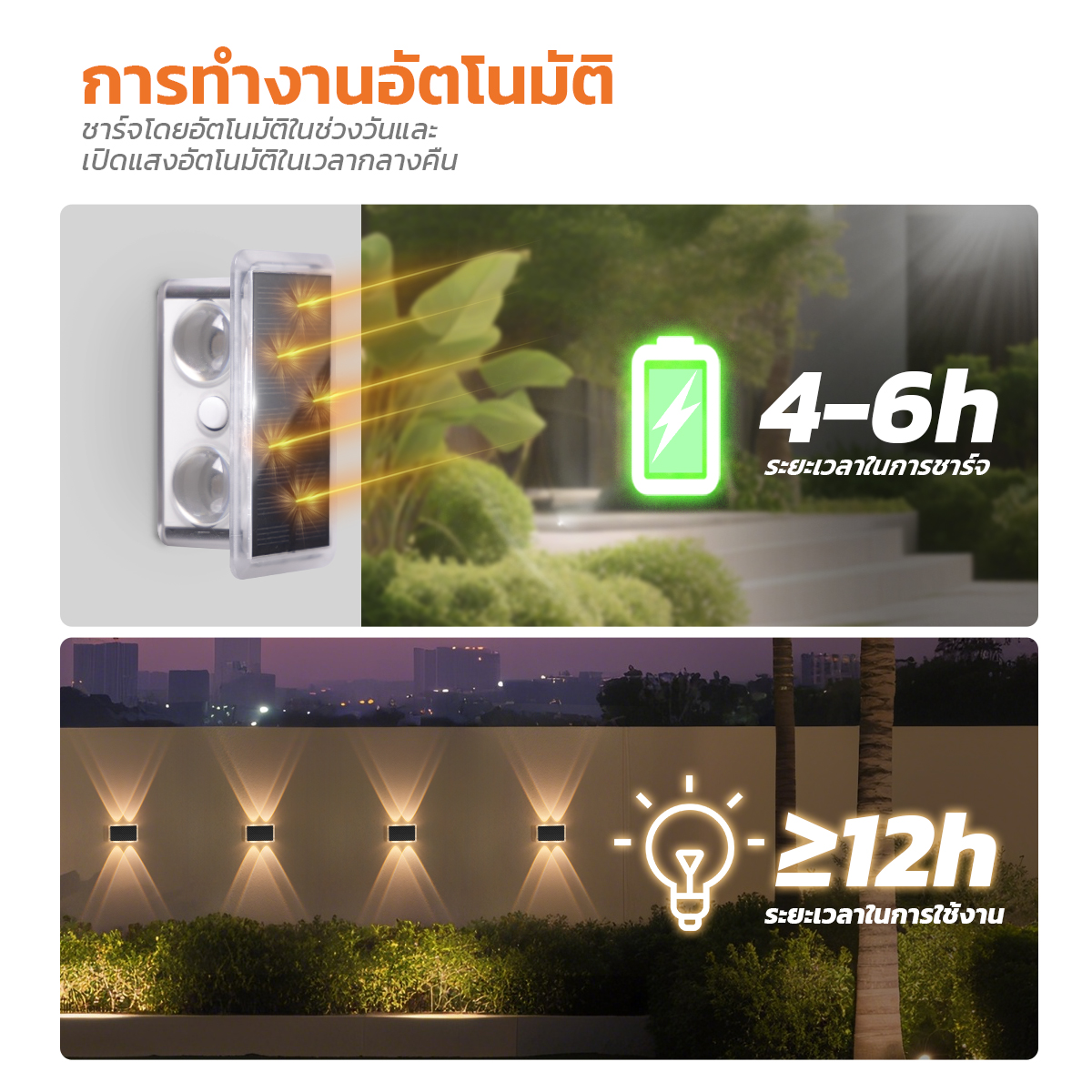 รูปภาพของ MD-SWL-W4 PRO 3C