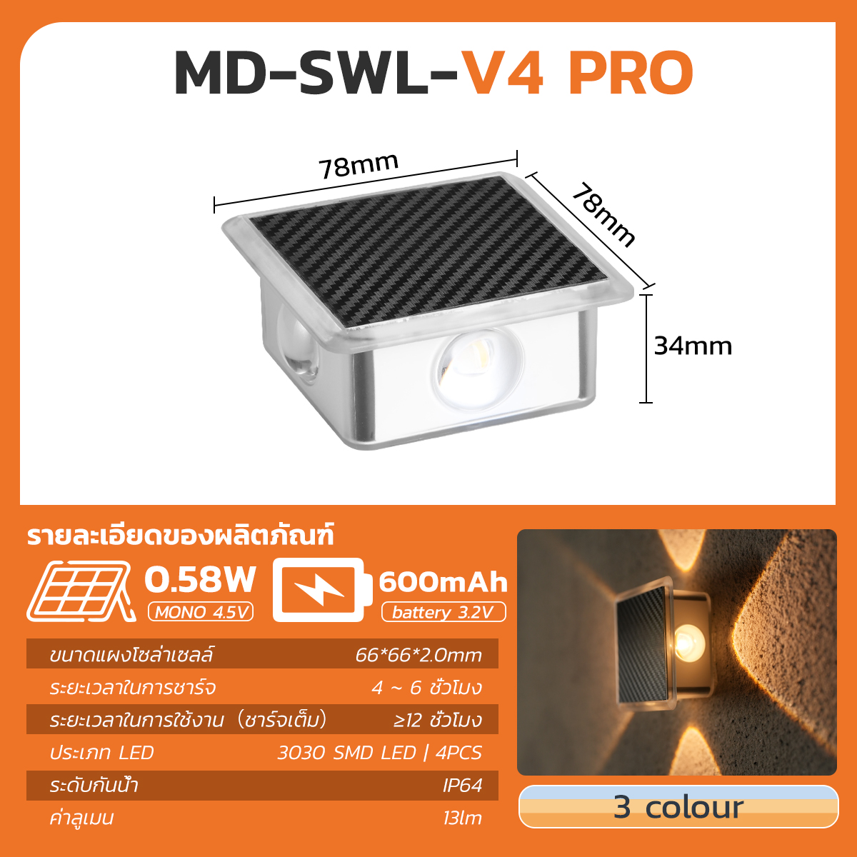 รูปภาพของ MD-SWL-W4 PRO 3C