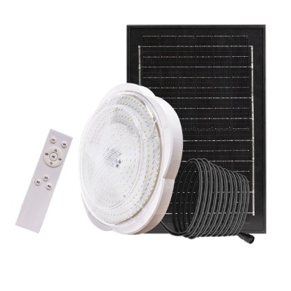 รูปภาพของ MD-SCL06-200-R 3C