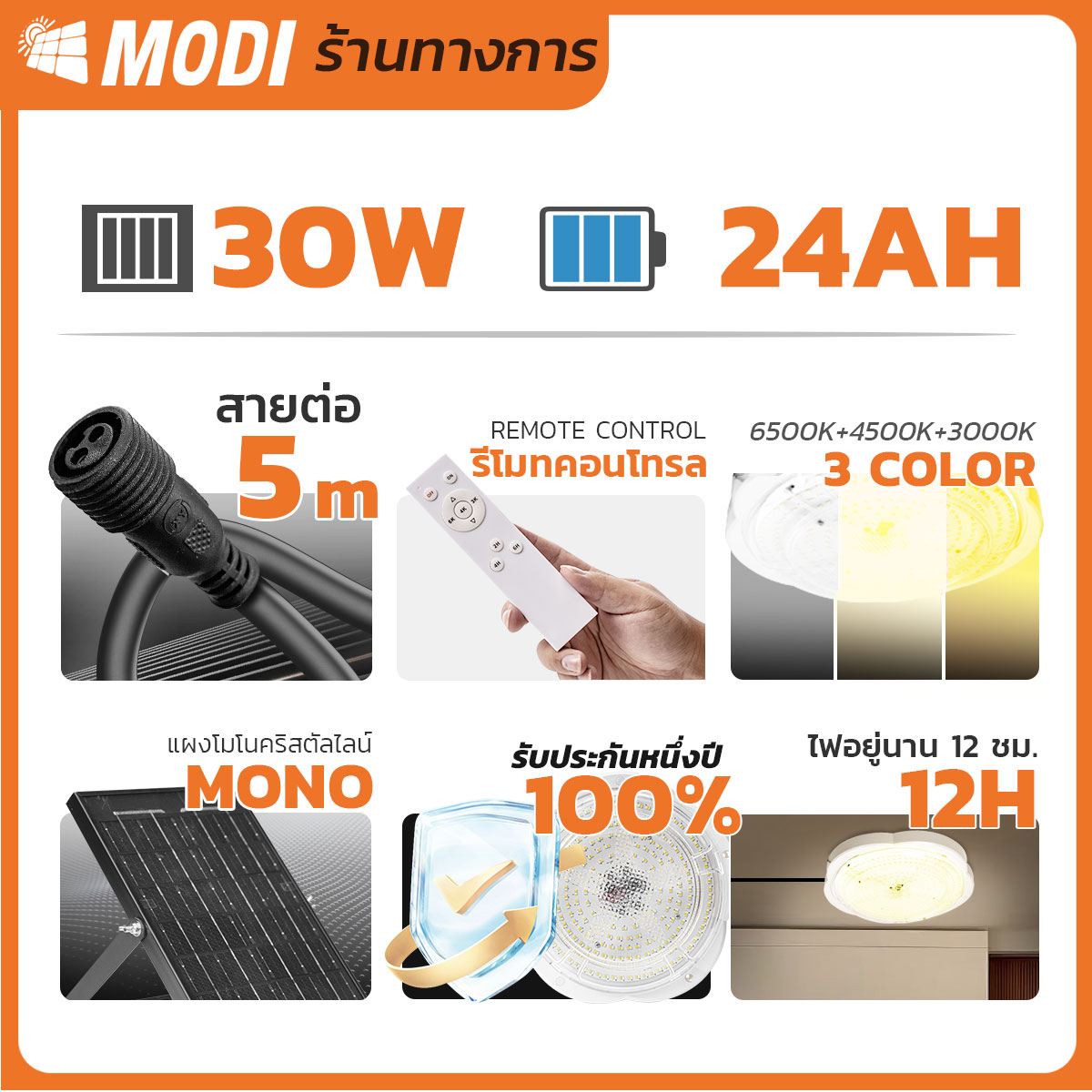 รูปภาพของ MD-SCL06-200-R 3C