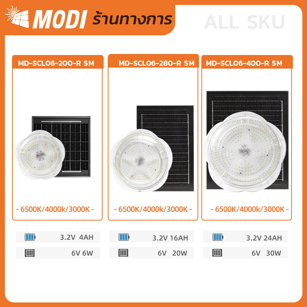 รูปภาพของ MD-SCL06-200-R 3C