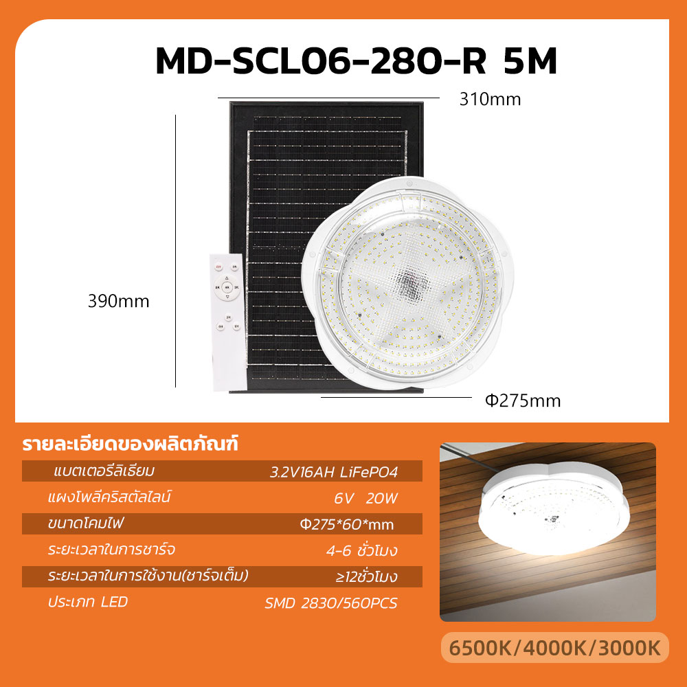 รูปภาพของ MD-SCL06-200-R 3C