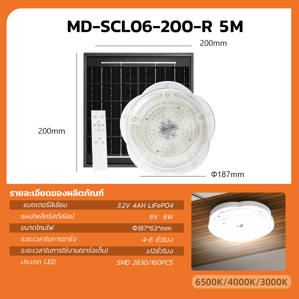 รูปภาพของ MD-SCL06-200-R 3C