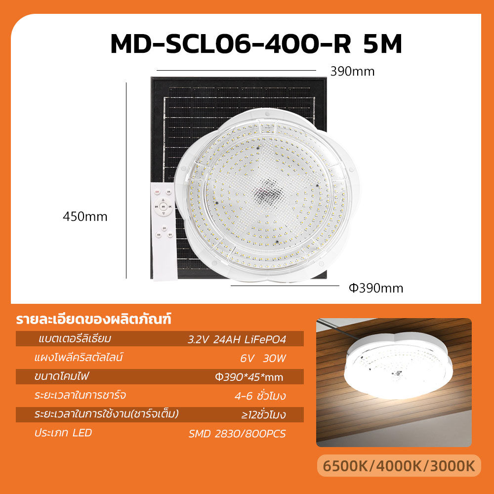 รูปภาพของ MD-SCL06-200-R 3C