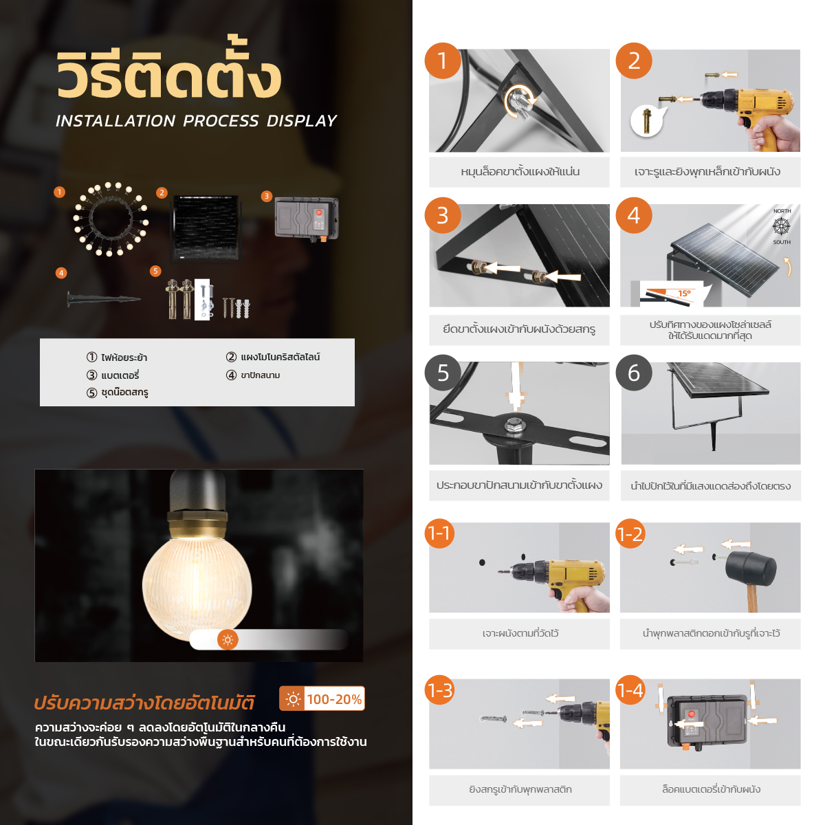 รูปภาพของ MD-SLB-10M20B-G60 WW
