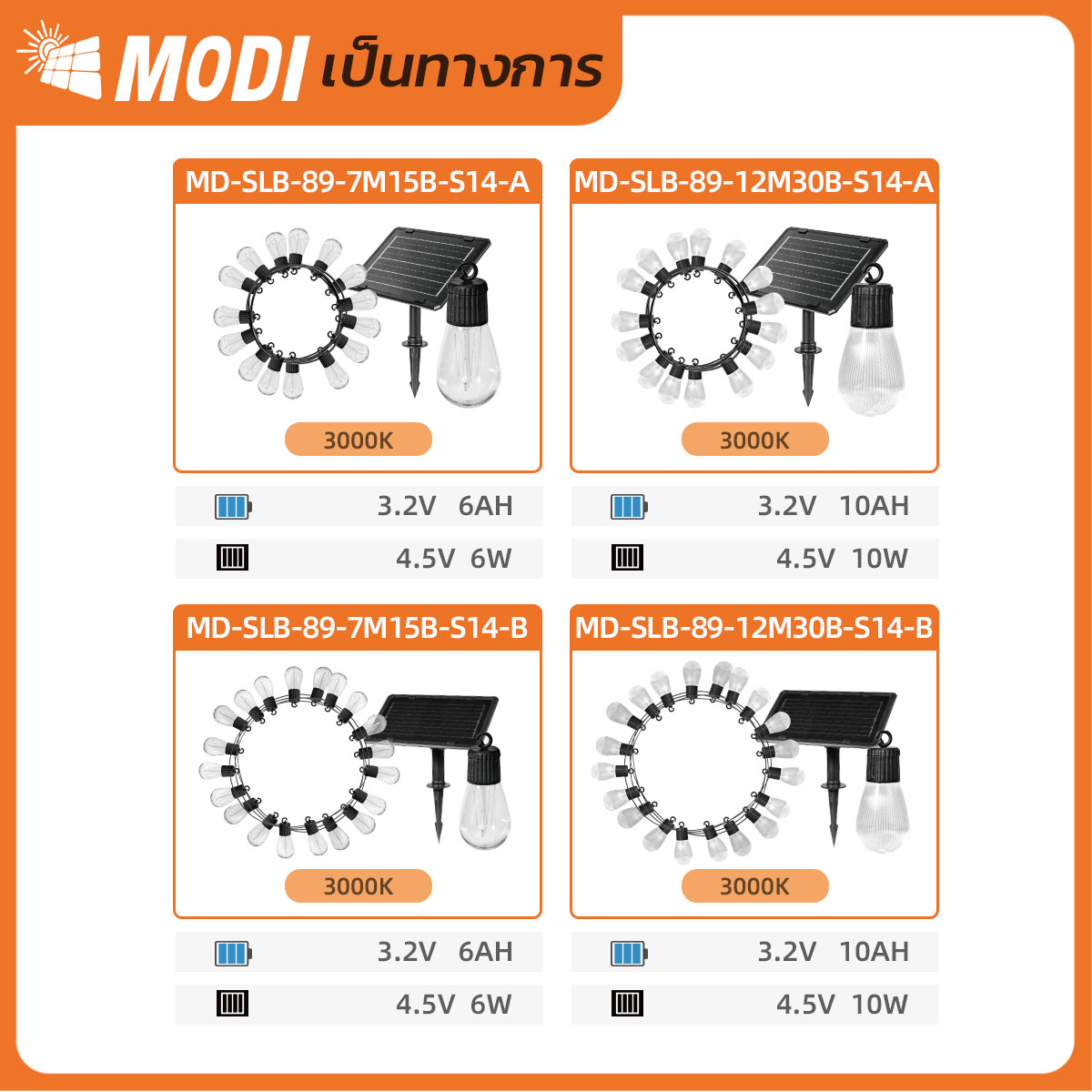 Picture of MD-SLB-89-7M15B-S14A