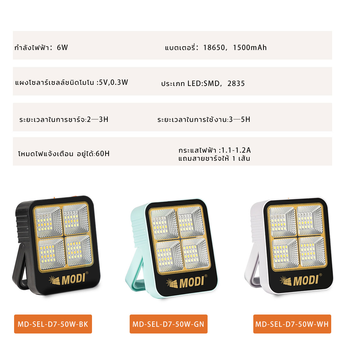 รูปภาพของ MD-SEL-D7-50W-WH