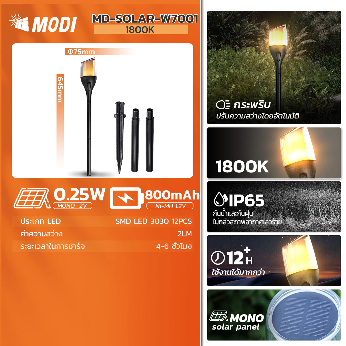 รูปภาพของ MD-SOLAR-W7001 GD