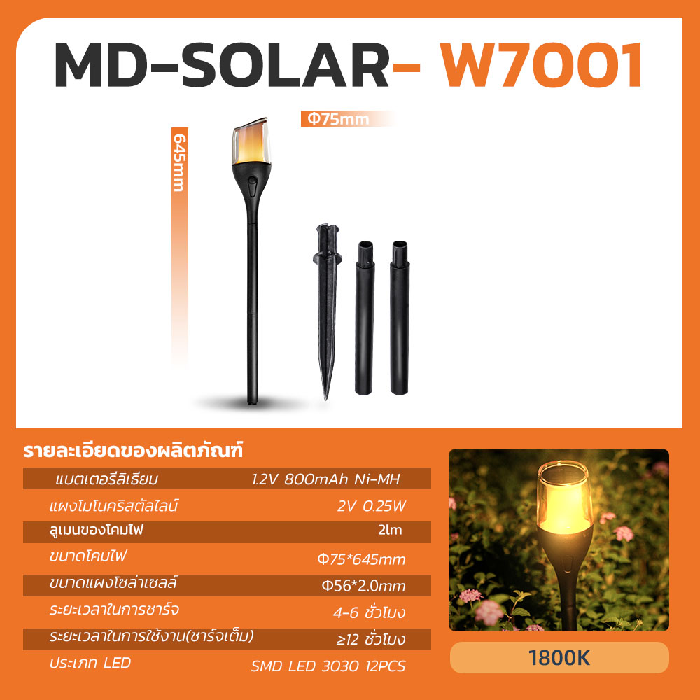 รูปภาพของ MD-SOLAR-W7001 GD