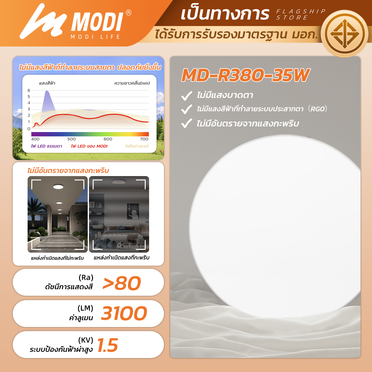 Picture of MD-R380-35W WH