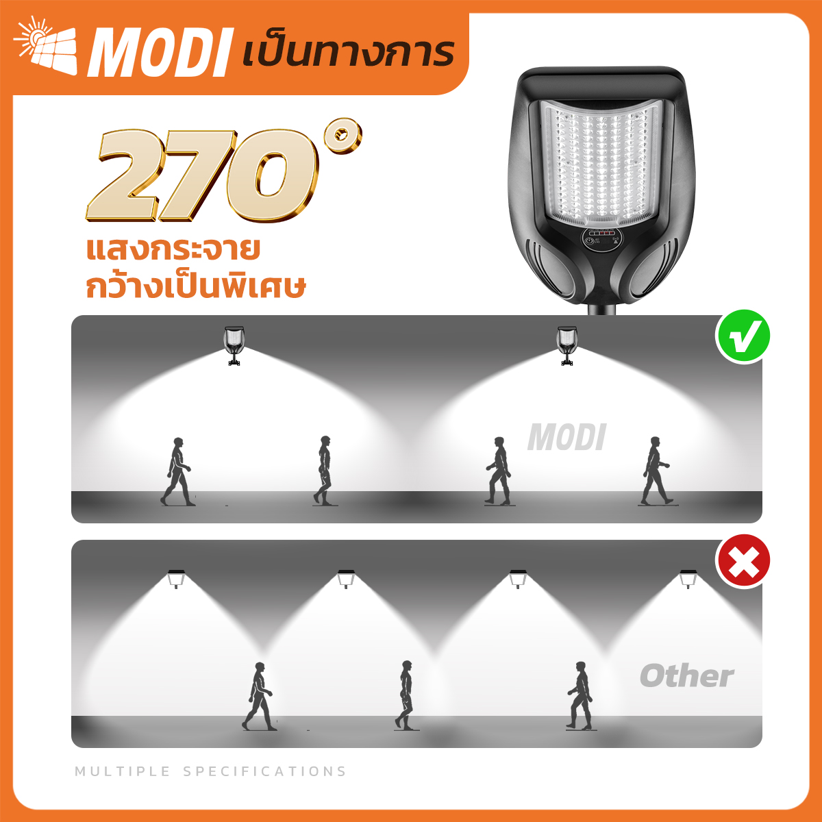 Picture of MD-SLT98-30-W WH