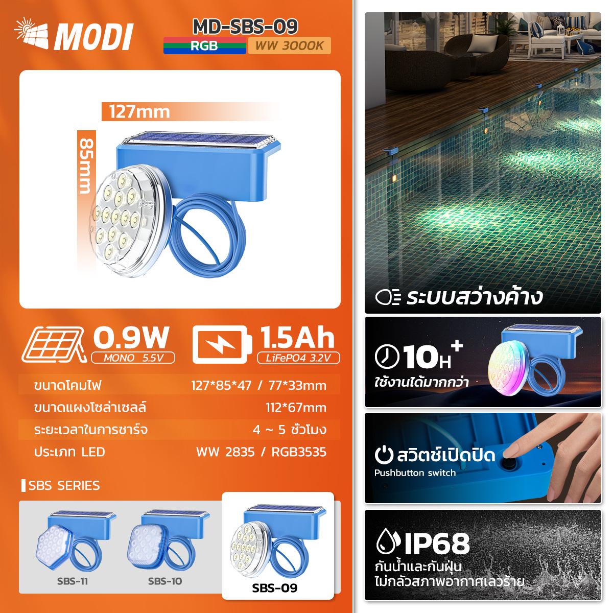 รูปภาพของ MD-SBS-09 WW