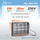 img-product@picture.AlternateText