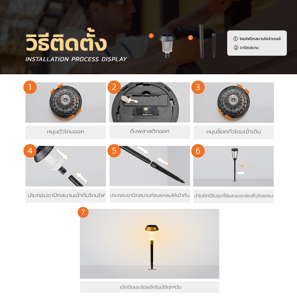 รูปภาพของ MD-SOLAR-H1032-2P