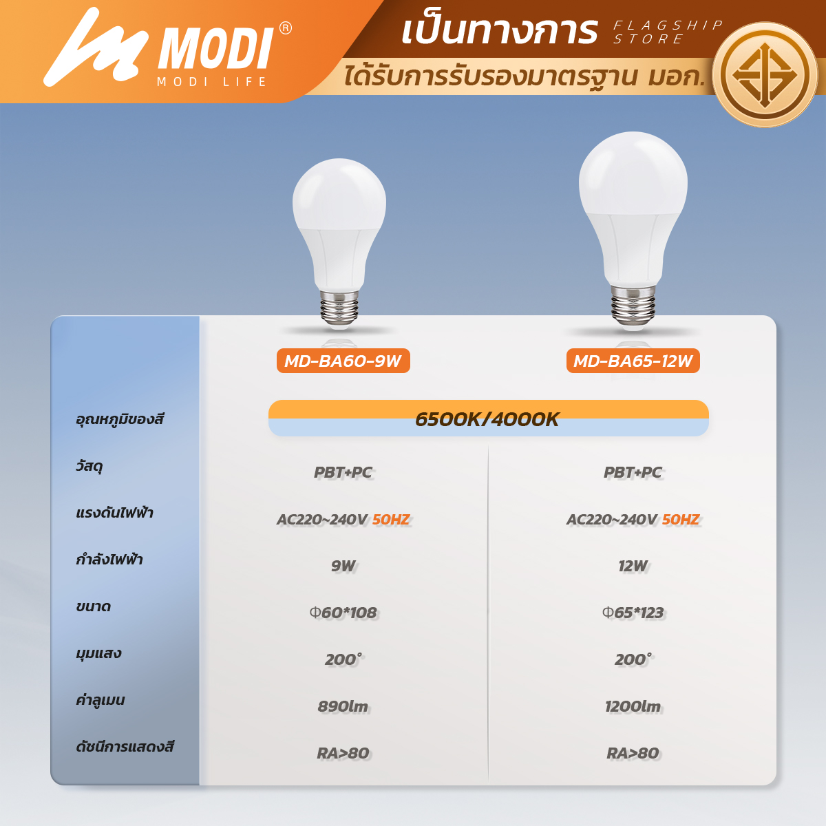 Picture of MD-BA60-9W WH