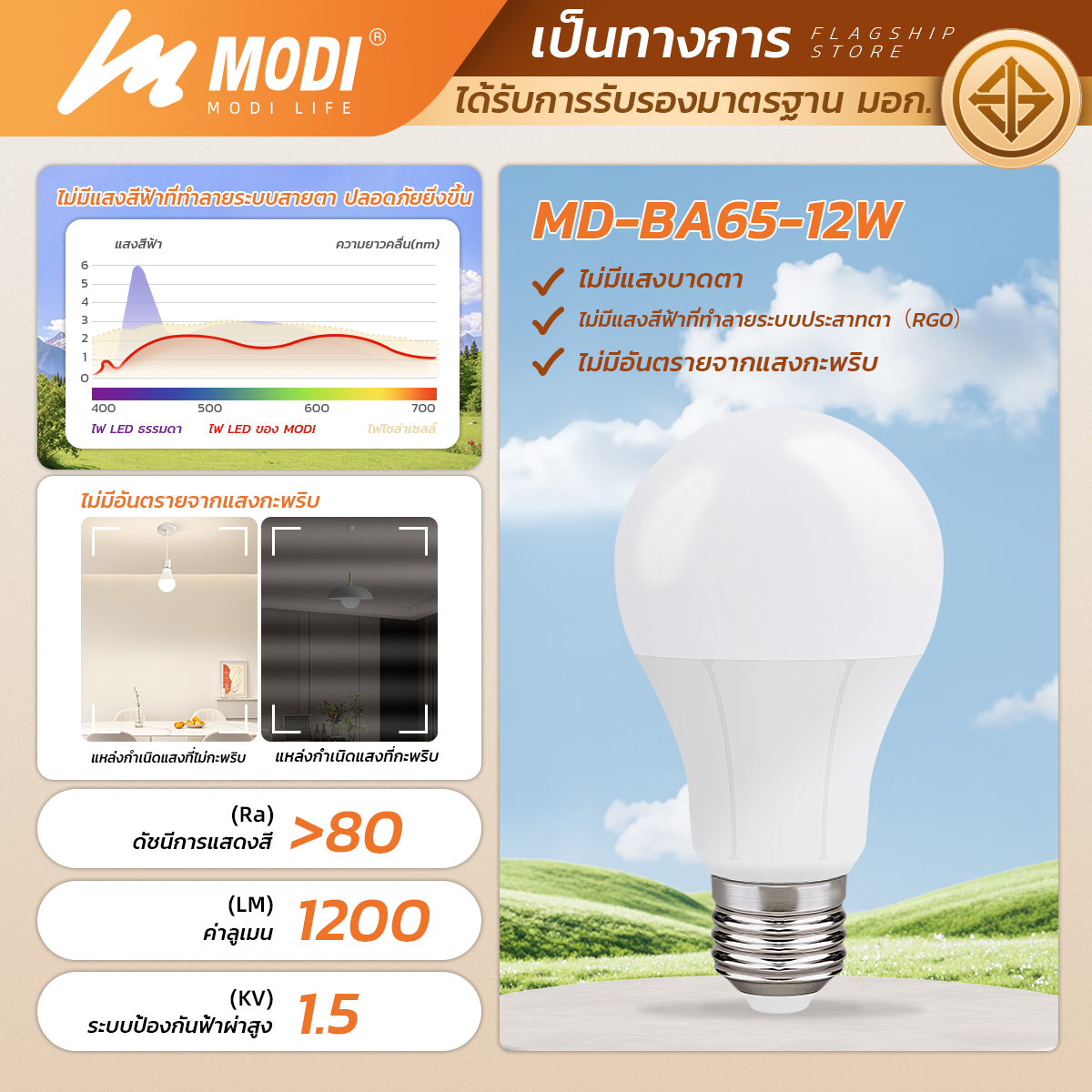 Picture of MD-BA60-9W WH