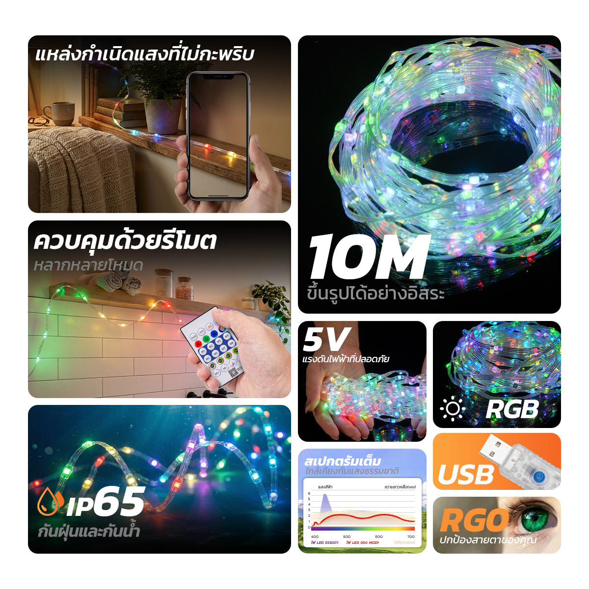 รูปภาพของ MD-U5-3M90D