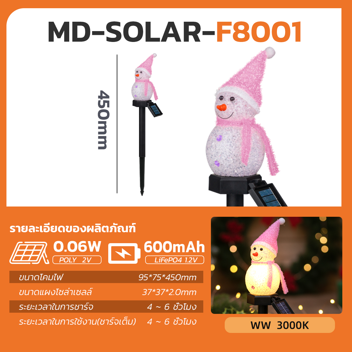 Picture of MD-SOLAR-F8001-R