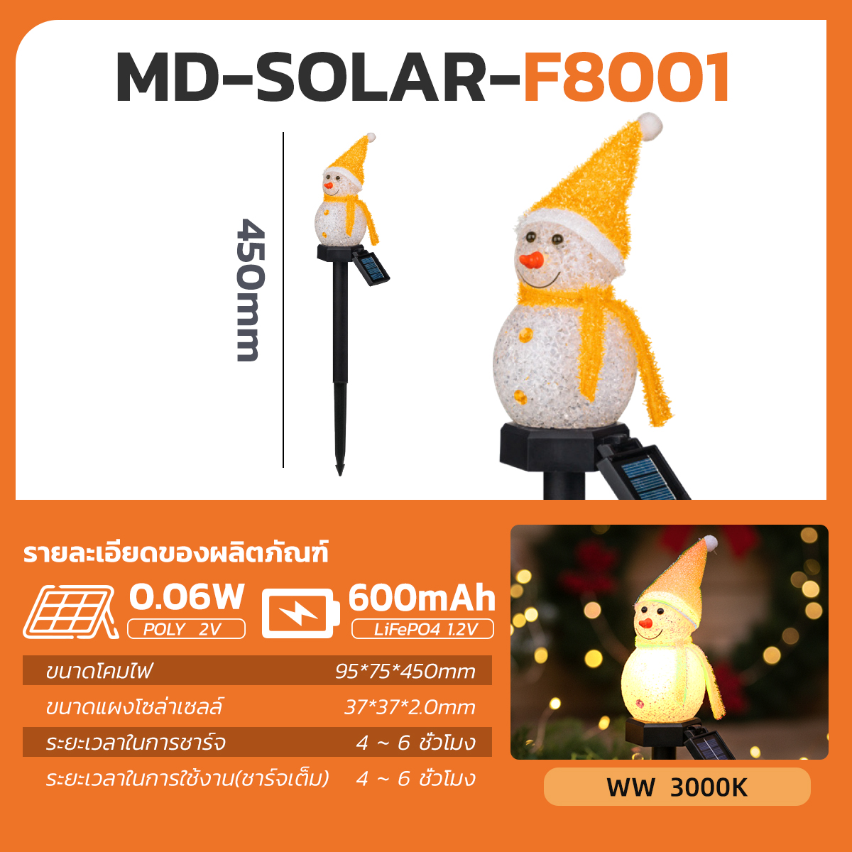 Picture of MD-SOLAR-F8001-R