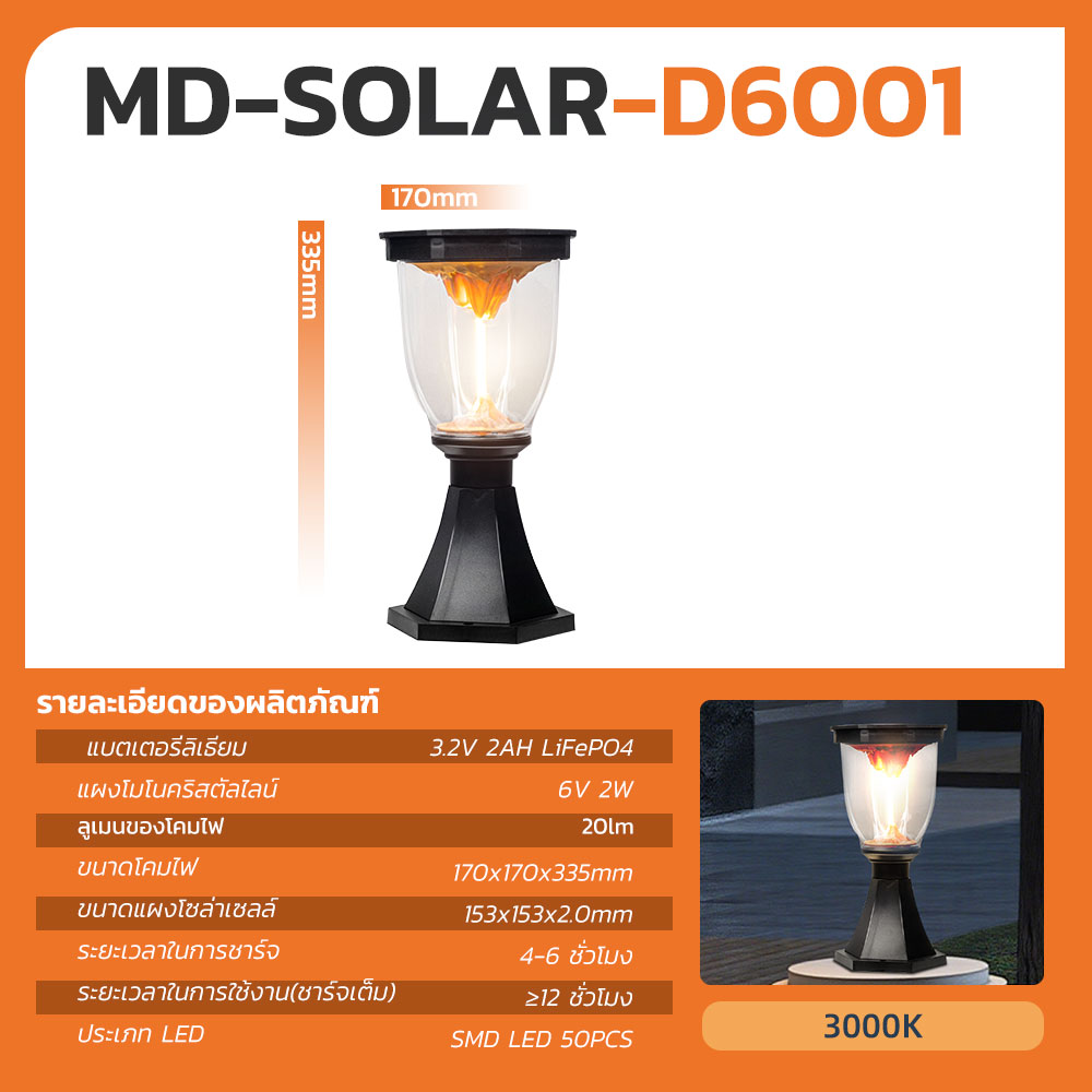 รูปภาพของ MD-SOLAR-D6001 WW