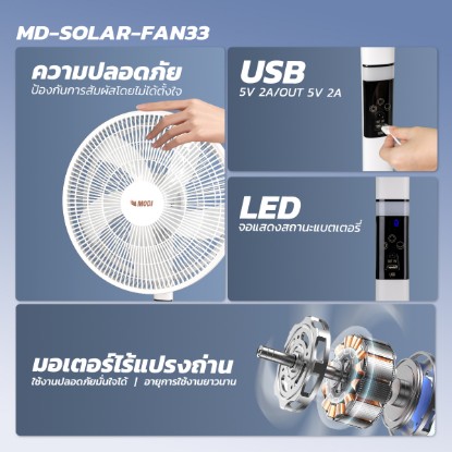 รูปภาพของ MD-SOLAR-FAN33