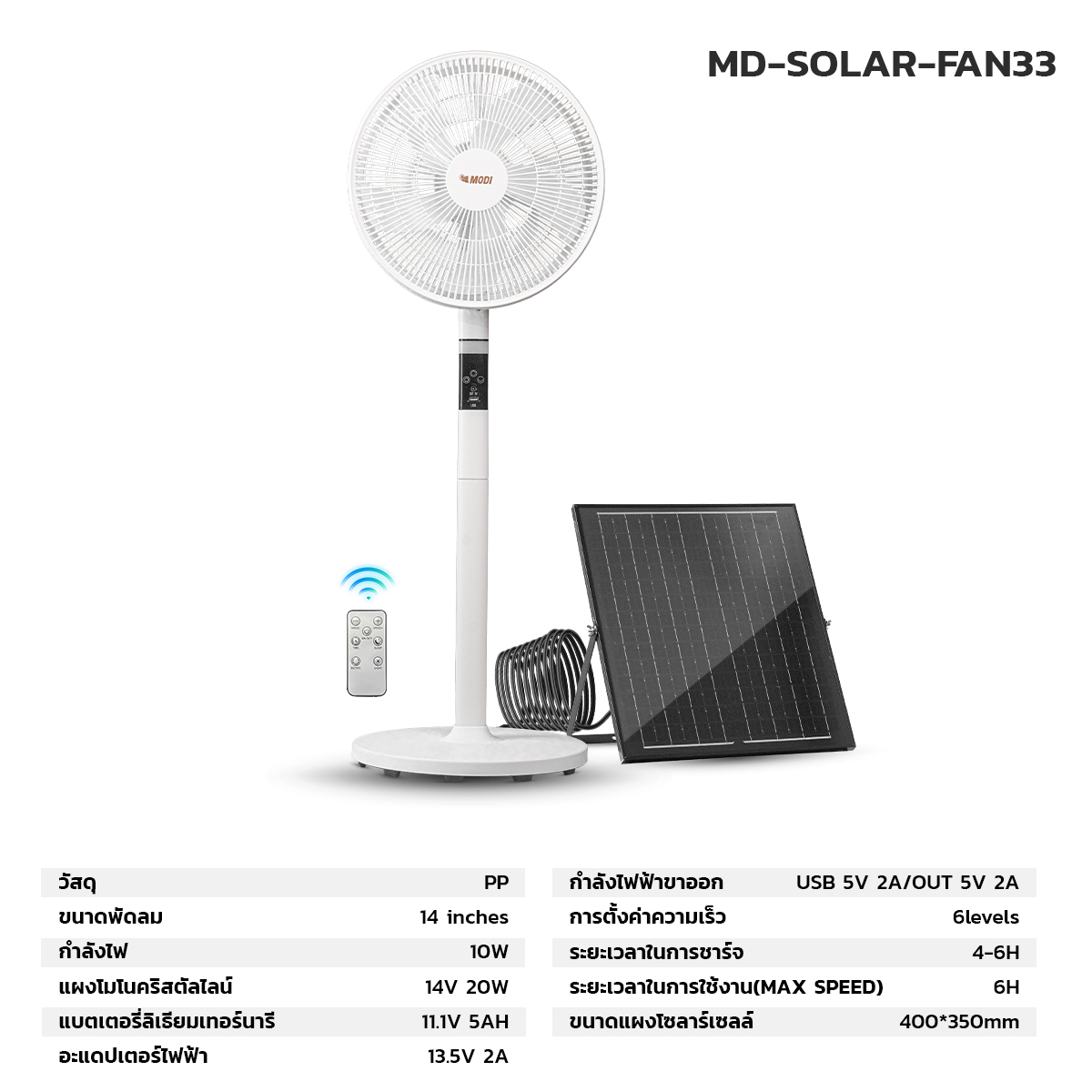 รูปภาพของ MD-SOLAR-FAN33