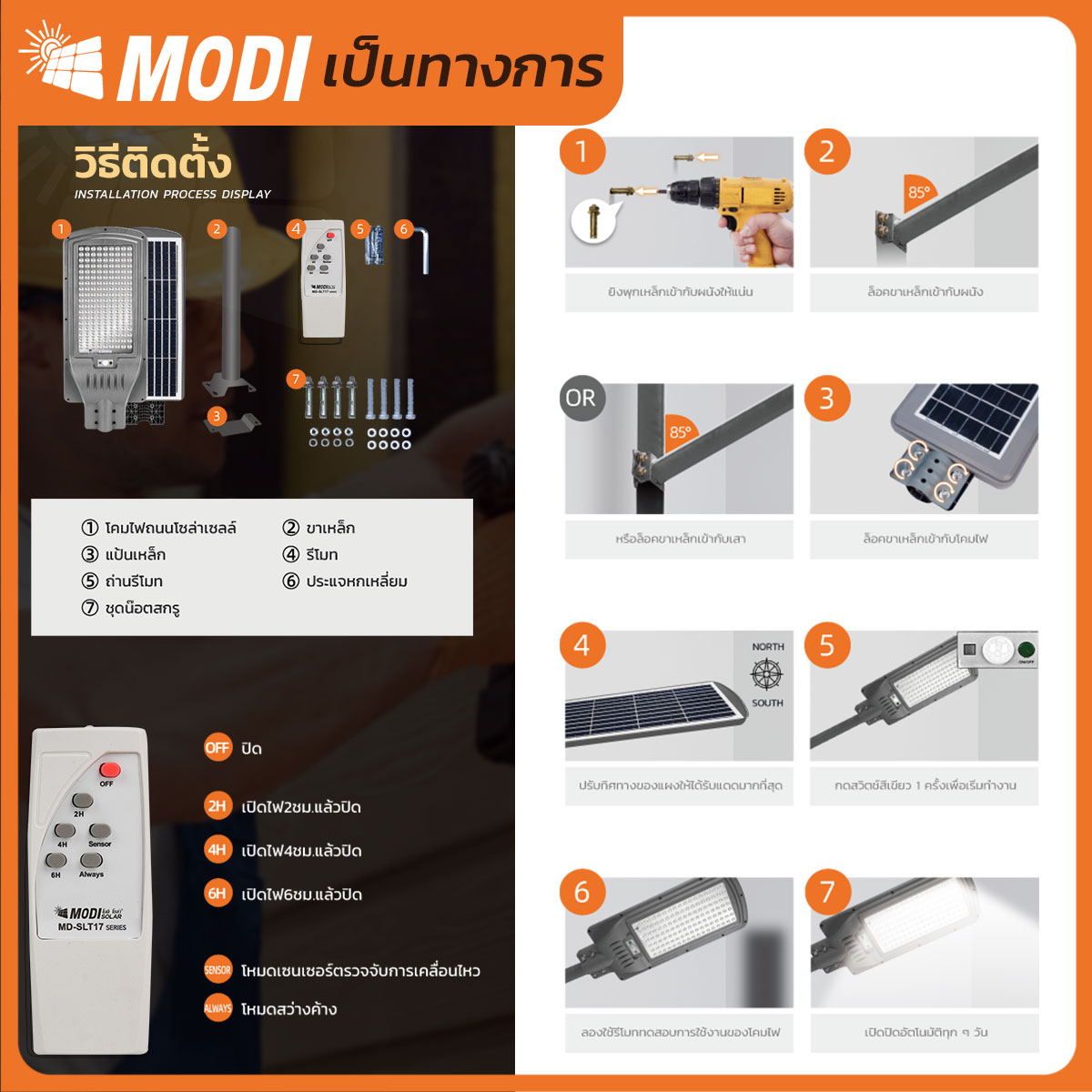 รูปภาพของ MD-SLT17-400-W WH