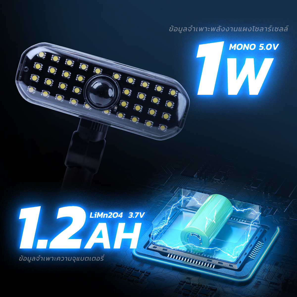 รูปภาพของ MD-SOLAR-W7003 WH