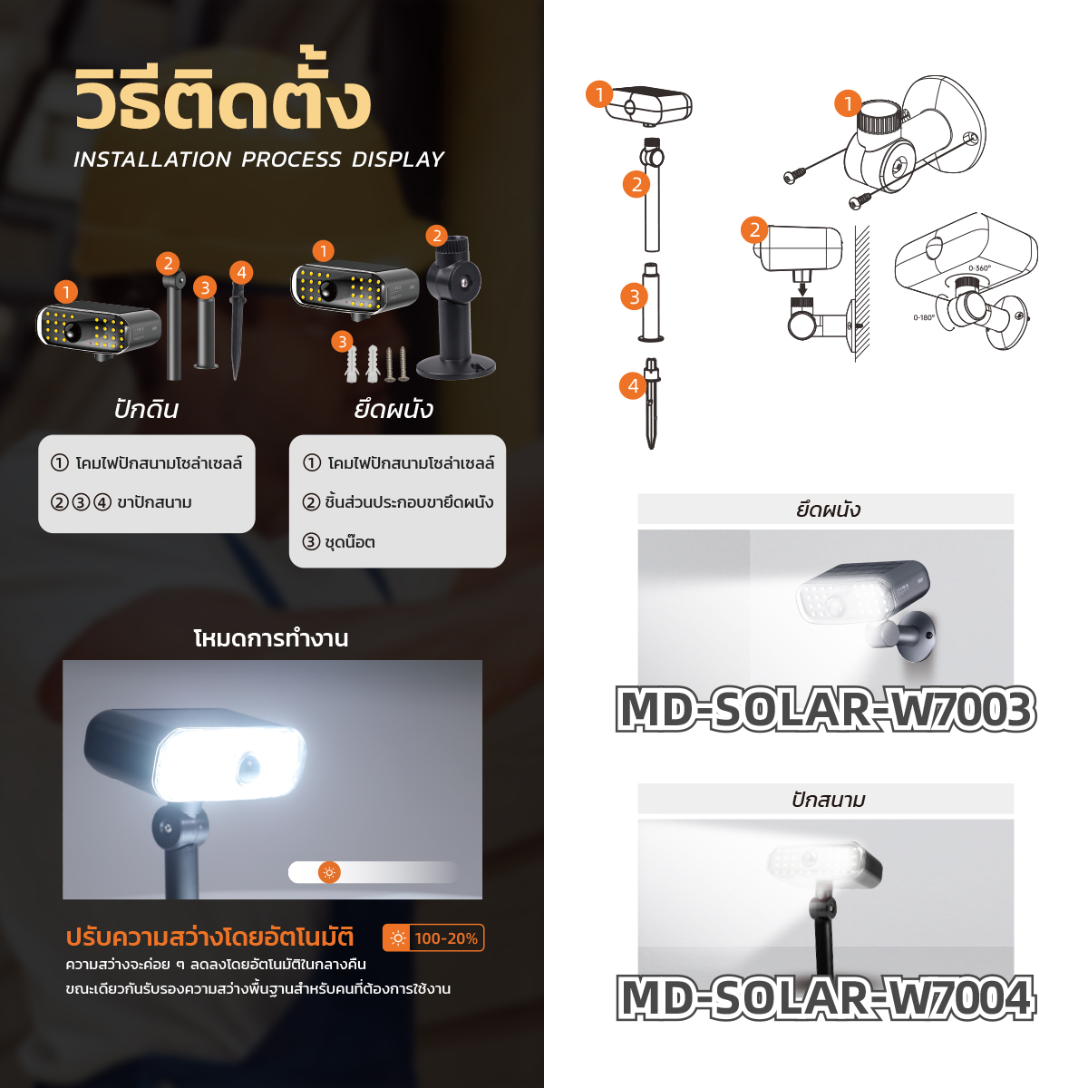 รูปภาพของ MD-SOLAR-W7003 WH