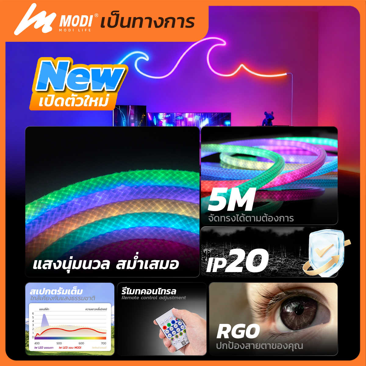 Picture of MD-DSL-2006-3M RGB