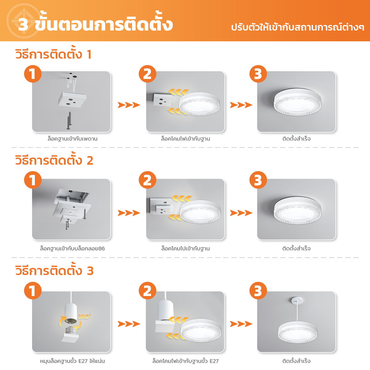 รูปภาพของ MD-2R180-24W 3C