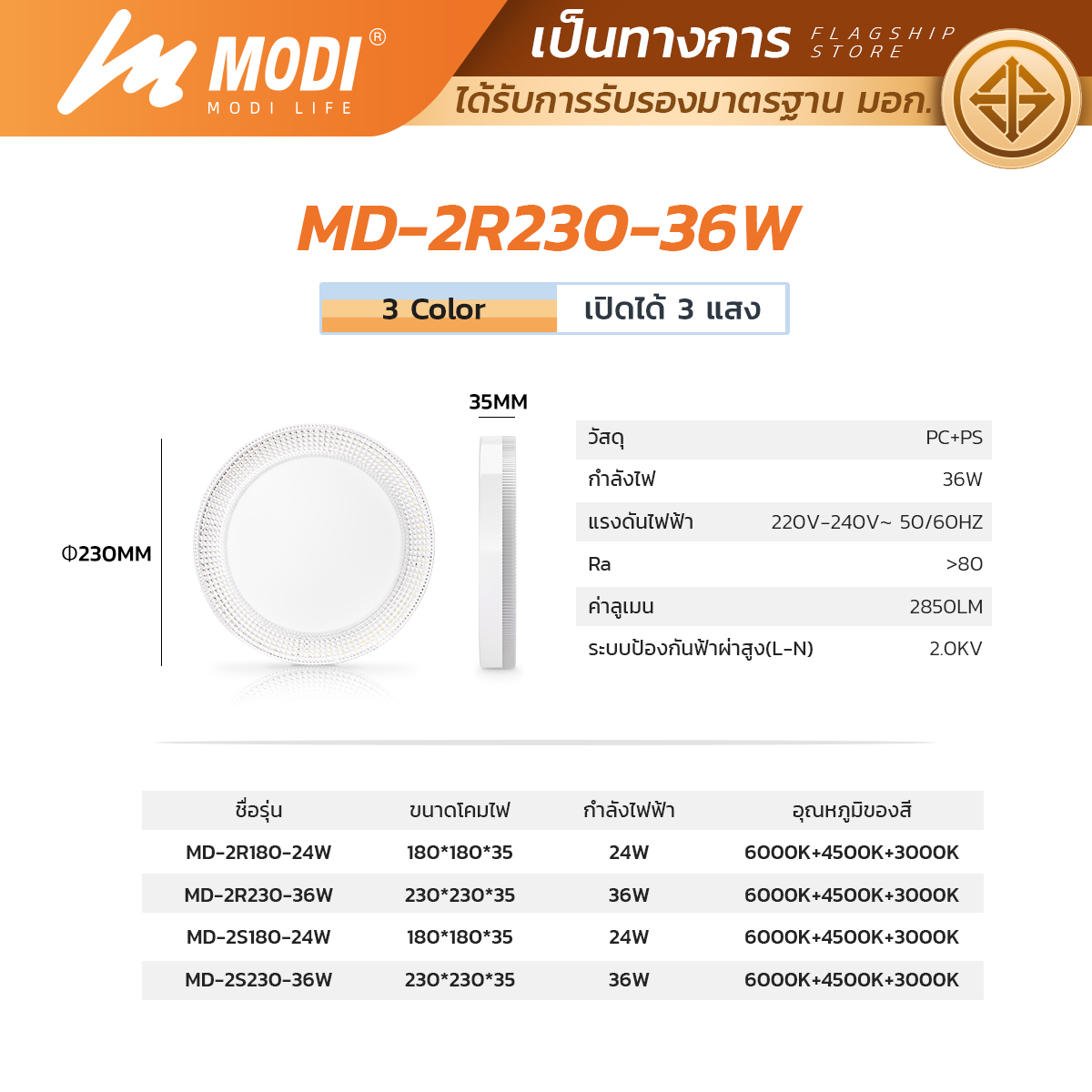 รูปภาพของ MD-2R180-24W 3C