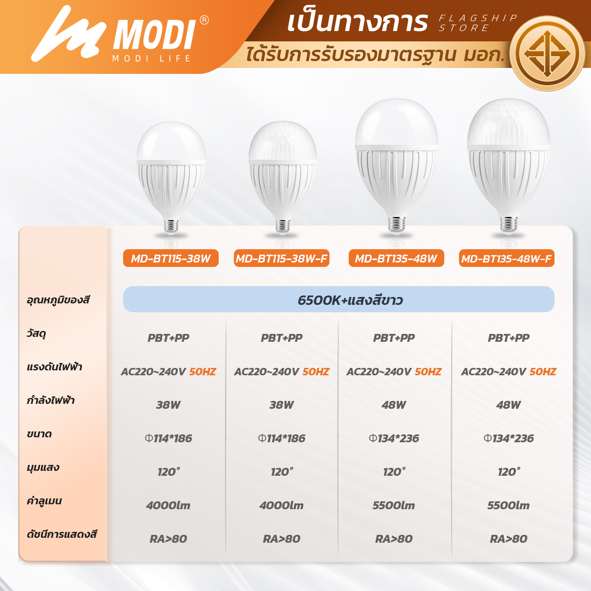รูปภาพของ MD-BT115-38W WH