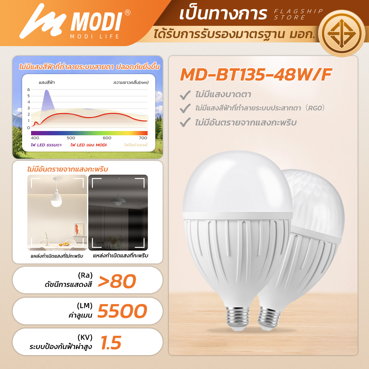 รูปภาพของ MD-BT115-38W WH
