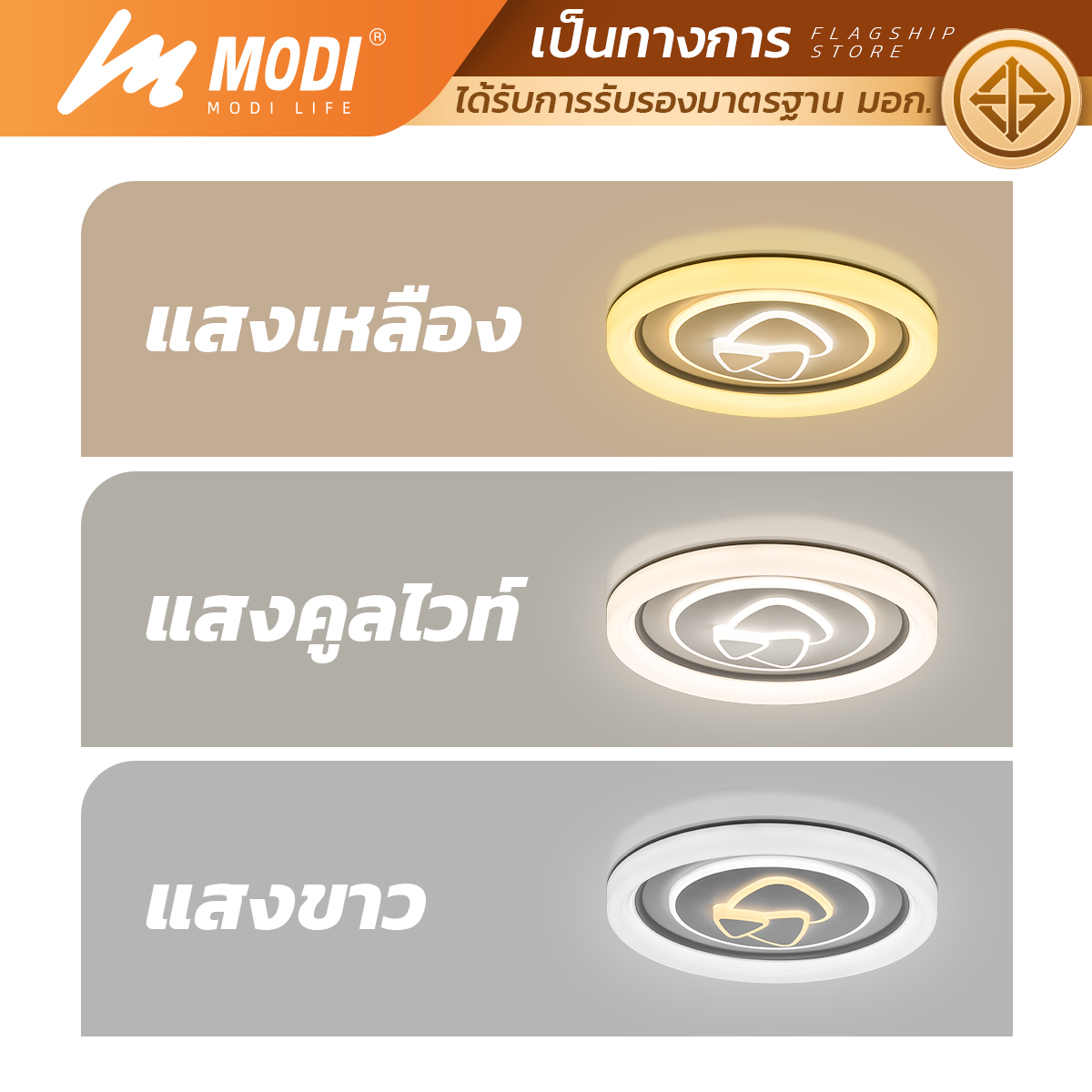 รูปภาพของ MD-R480A-48W 3C