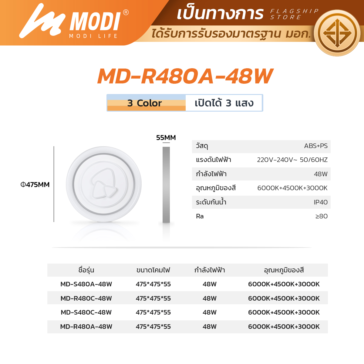 รูปภาพของ MD-R480A-48W 3C