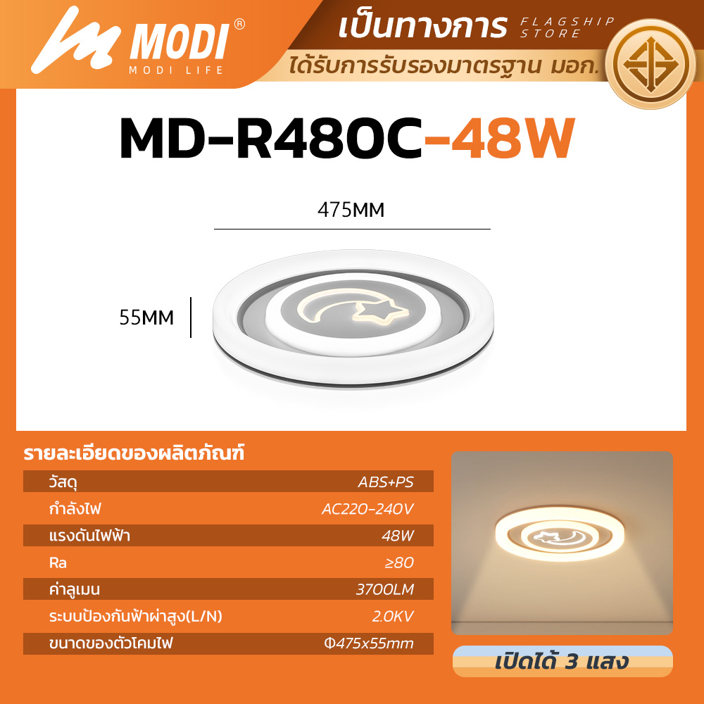 รูปภาพของ MD-R480A-48W 3C