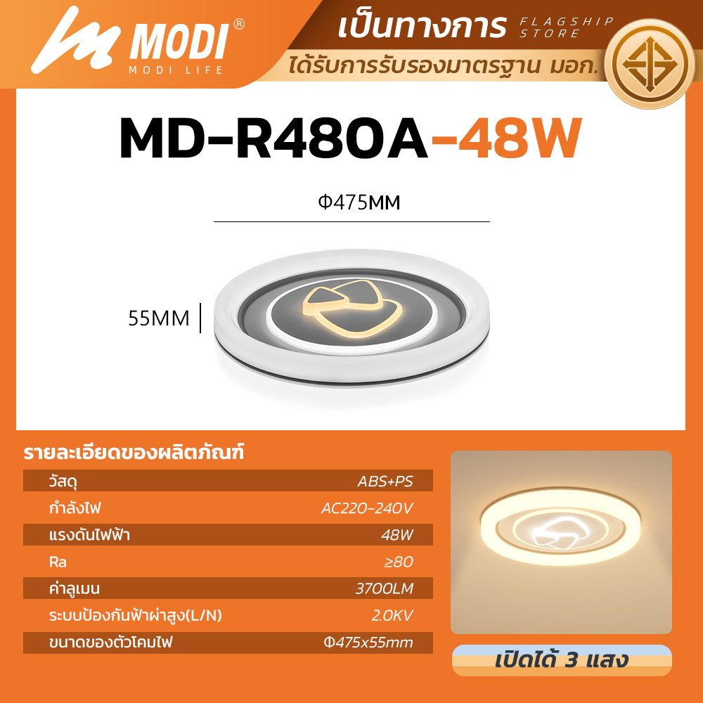 รูปภาพของ MD-R480A-48W 3C