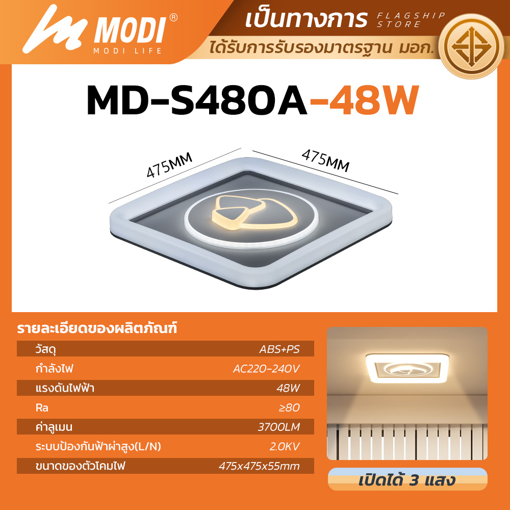 รูปภาพของ MD-R480A-48W 3C