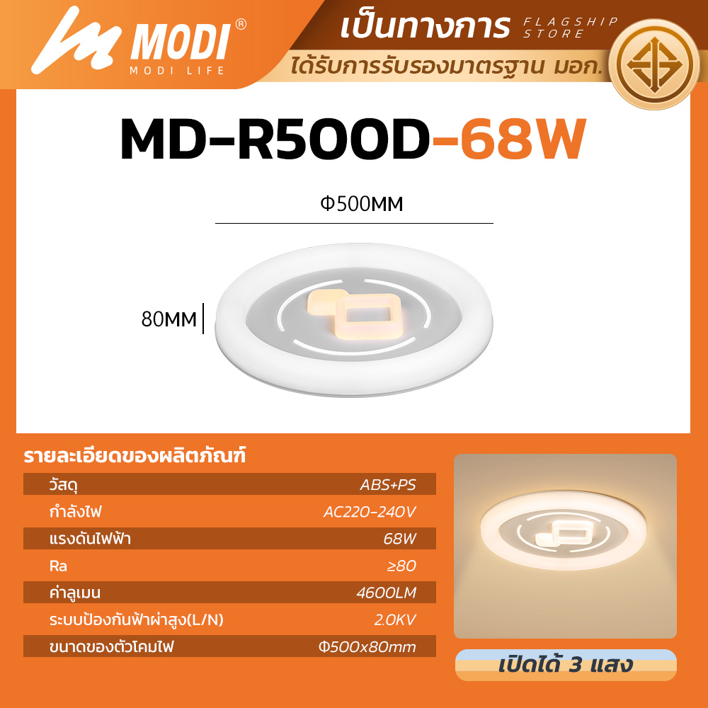 รูปภาพของ MD-R480A-48W 3C