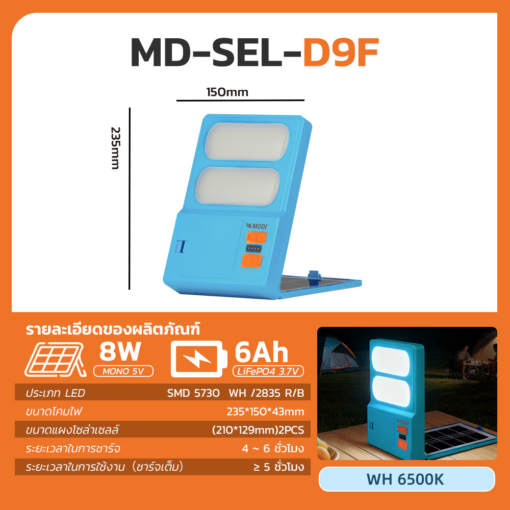 รูปภาพของ MD-SEL-D9F-BL WH