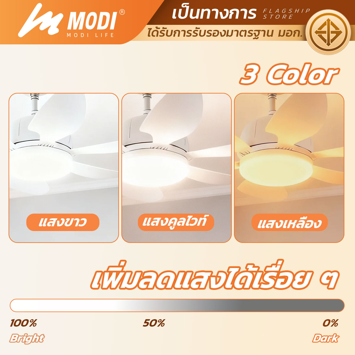 Picture of MD-FDE-520A-30W 3C