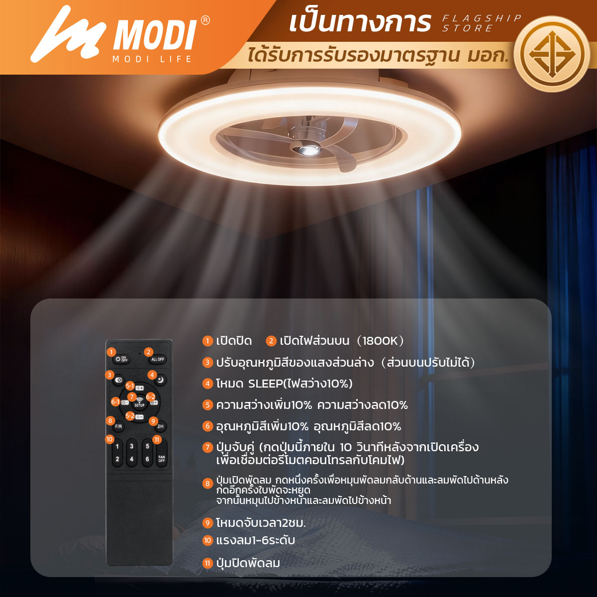 รูปภาพของ MD-FDC-400A-60W 3C