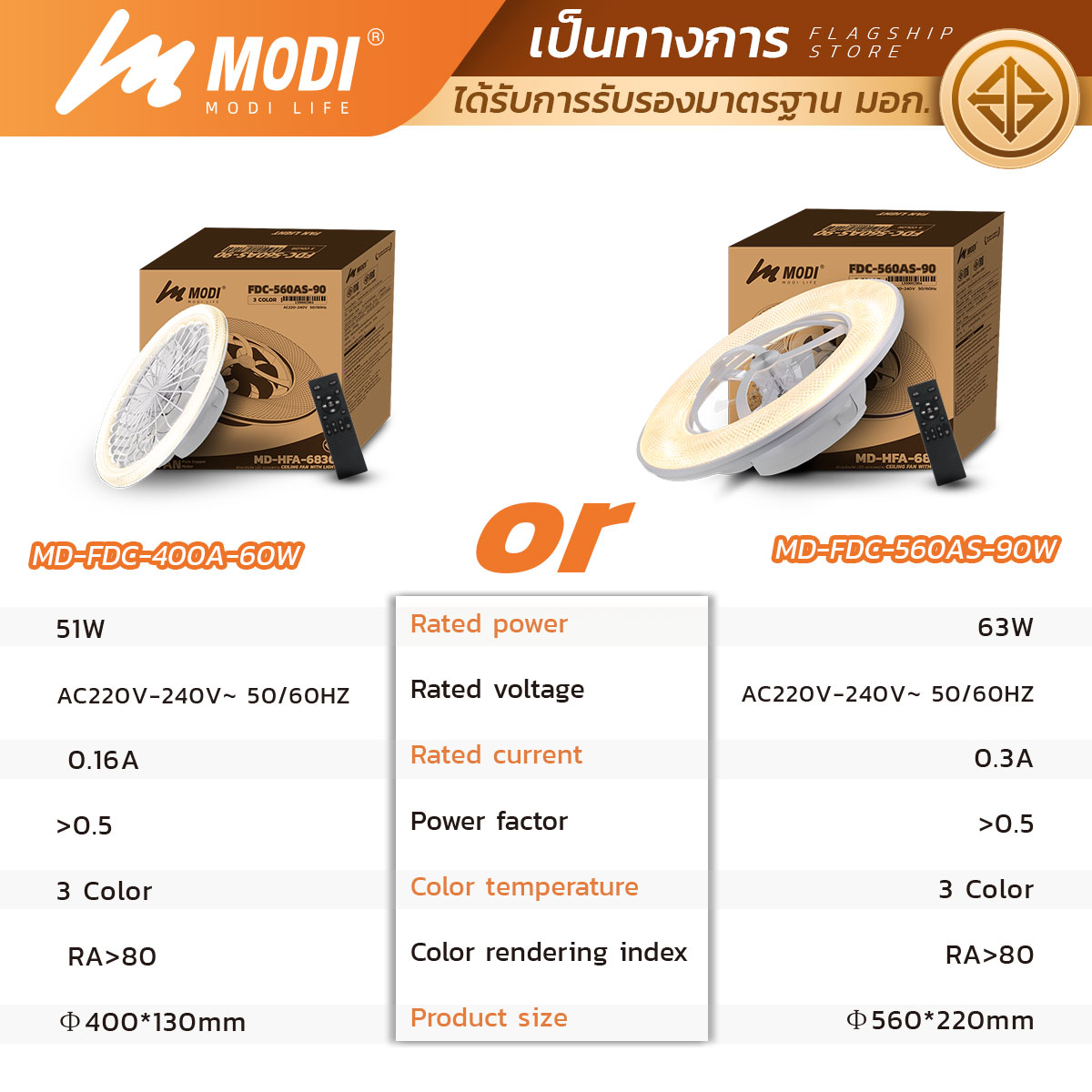 รูปภาพของ MD-FDC-400A-60W 3C