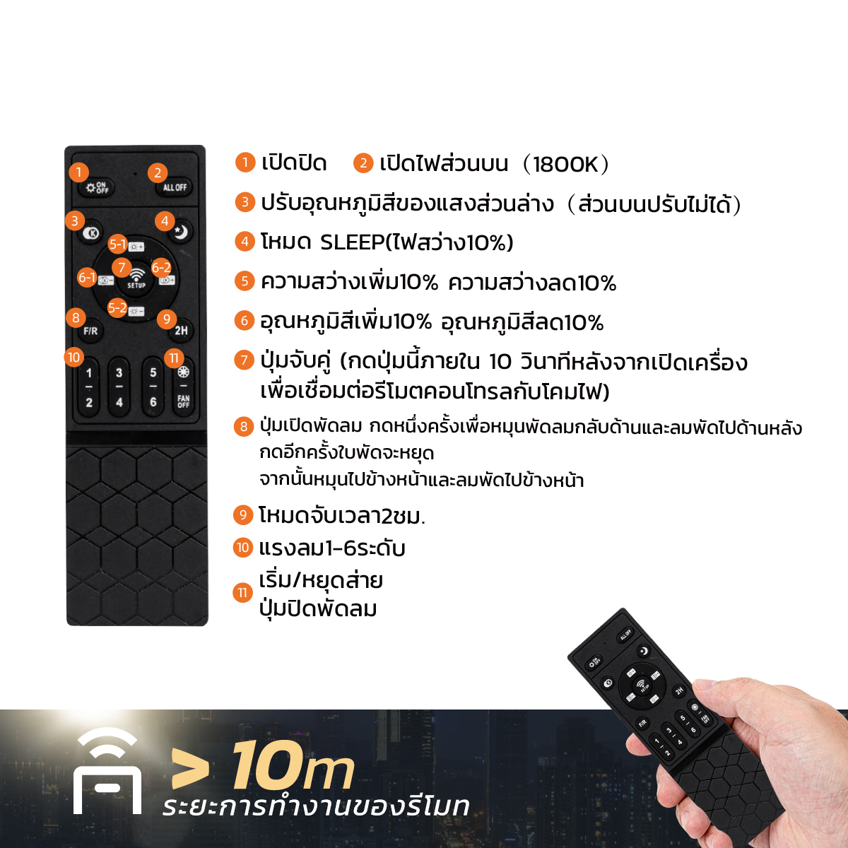Picture of MD-FDC-400AS-65W 3C
