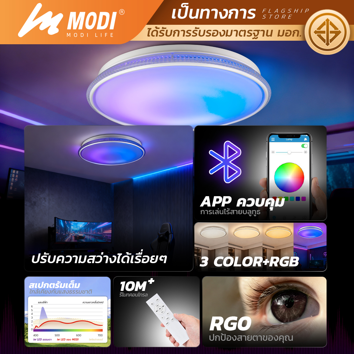 Picture of MD-MusicA-65W 3C+RGB