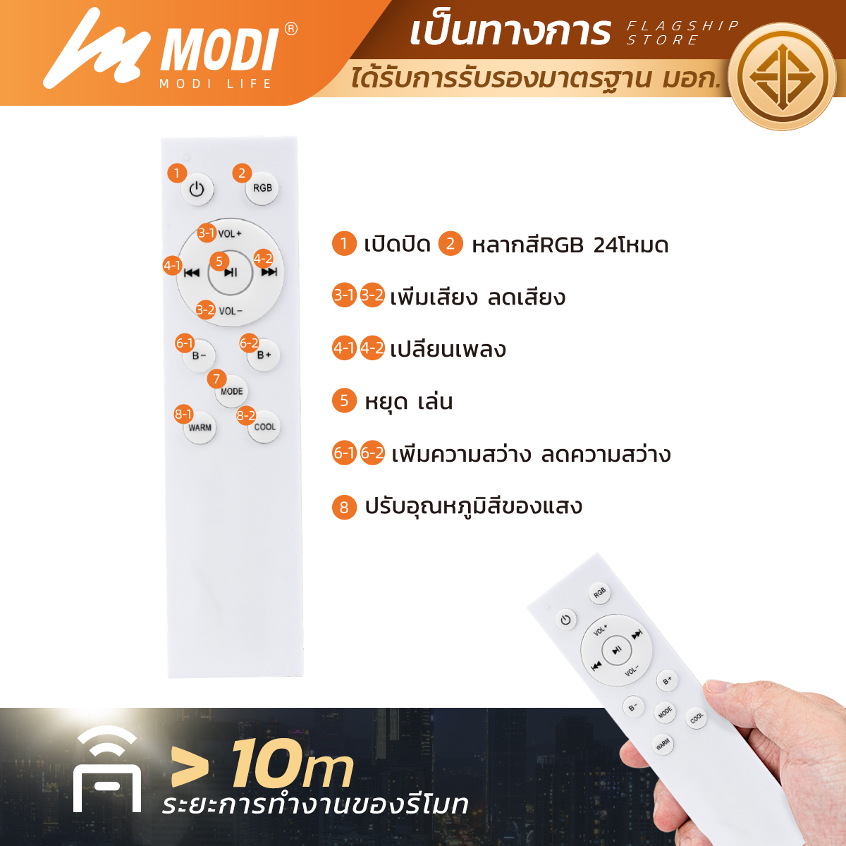Picture of MD-MusicA-65W 3C+RGB