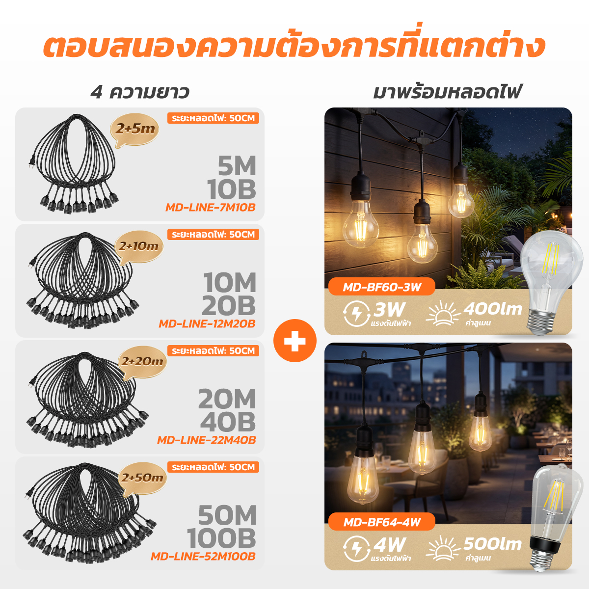 Picture of MD-LINE-7M10B+MD-BF60-3W WW