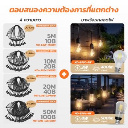 รูปภาพของ MD-LINE-7M10B+MD-BF60-3W WW